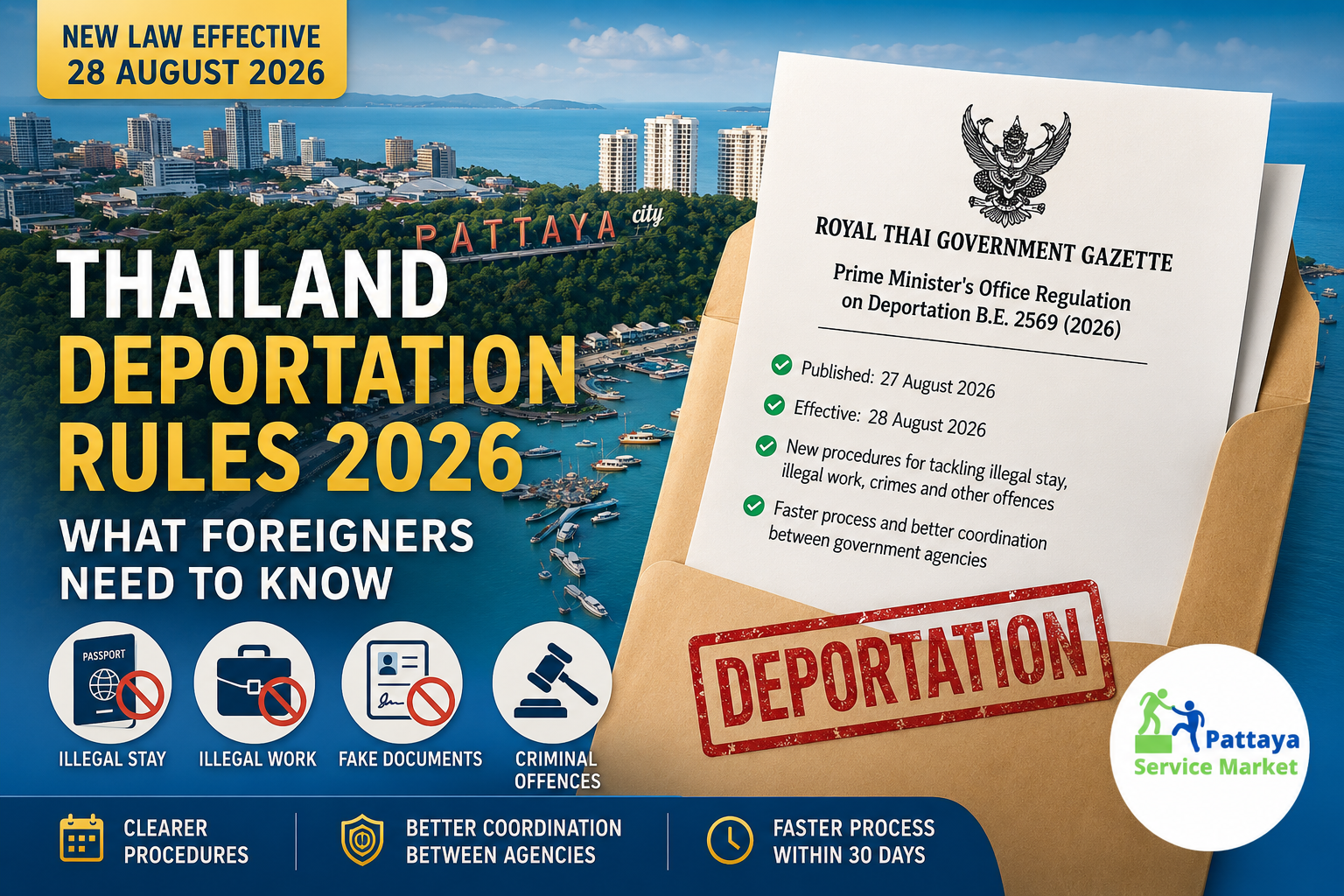 Thailand deportation rules 2026